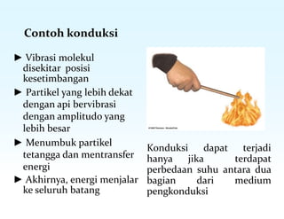Contoh konduksi
► Vibrasi molekul
disekitar posisi
kesetimbangan
► Partikel yang lebih dekat
dengan api bervibrasi
dengan amplitudo yang
lebih besar
► Menumbuk partikel
tetangga dan mentransfer
energi
► Akhirnya, energi menjalar
ke seluruh batang
Konduksi dapat terjadi
hanya jika terdapat
perbedaan suhu antara dua
bagian dari medium
pengkonduksi
 