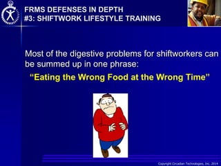 Copyright Circadian Technologies, Inc. 2014
“Eating the Wrong Food at the Wrong Time”
Most of the digestive problems for shiftworkers can
be summed up in one phrase:
FRMS DEFENSES IN DEPTH
#3: SHIFTWORK LIFESTYLE TRAINING
 