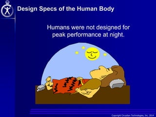 Copyright Circadian Technologies, Inc. 2014
Design Specs of the Human Body
Humans were not designed for
peak performance at night.
 