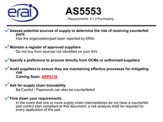 Avoiding Counterfeit Risk: How to mitigate part and supplier risk | PDF