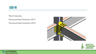02.00 Modelado de Estructuras Metalicas.pdf
