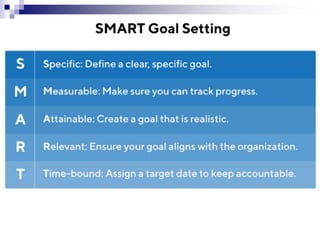 02. Organizational Goals, Planning  & Decision Making (2021).pptx