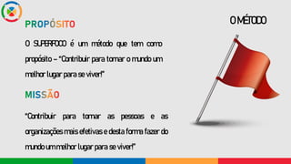 O SUPERFOCO é um método que tem como
propósito – “Contribuir para tornar o mundo um
melhor lugar para se viver!”
O MÉTODO
“Contribuir para tornar as pessoas e as
organizações mais efetivas e desta forma fazer do
mundo um melhor lugar para se viver!”
 