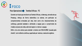 Foco Operacional
FOCO
Durante os rituais que envolvem as Tarefas Críticas, a liderança, através de sua
Presença, reforça de forma sistemática os valores, em particular os
comportamentos emanados por eles, bem como cria relacionamentos de
confiança, gerando lealdade e alinhando a equipe para o cumprimento da
missão e alcance da visão, além de inspirar e motivar a equipe.
Enfim, cria uma cultura para atender o cliente com FALHA ZERO, “puxada pelo
cliente”, com melhoria contínua, suportada por valores, e senso de urgência.
Tarefas Críticas - TC
 