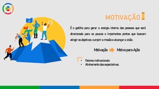 MOTIVAÇÃO
É o gatilho para gerar a energia interna das pessoas que será
direcionada para os poucos e importantes pontos que buscam
atingir os objetivos: cumprir a missão e alcançar a visão.
Motivação Motivo para Ação
• Fatores motivacionais
• Alinhamento das expectativas.
 