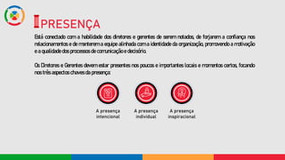Está conectado com a habilidade dos diretores e gerentes de serem notados, de forjarem a confiança nos
relacionamentos e de manterem a equipe alinhada com a identidade da organização, promovendo a motivação
e a qualidade dos processos de comunicação e decisório.
Os Diretores e Gerentes devem estar presentes nos poucos e importantes locais e momentos certos, focando
nos três aspectos chaves da presença:
PRESENÇA
A presença
intencional
A presença
individual
A presença
inspiracional
 