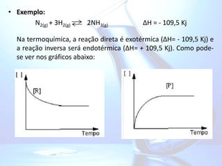 • Exemplo:
N2(g) + 3H2(g) 2NH3(g) ∆H = - 109,5 Kj
Na termoquímica, a reação direta é exotérmica (∆H= - 109,5 Kj) e
a reação inversa será endotérmica (∆H= + 109,5 Kj). Como pode-
se ver nos gráficos abaixo:
 