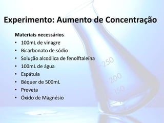 Experimento: Aumento de Concentração
Materiais necessários
• 100mL de vinagre
• Bicarbonato de sódio
• Solução alcoólica de fenolftaleína
• 100mL de água
• Espátula
• Béquer de 500mL
• Proveta
• Óxido de Magnésio
 