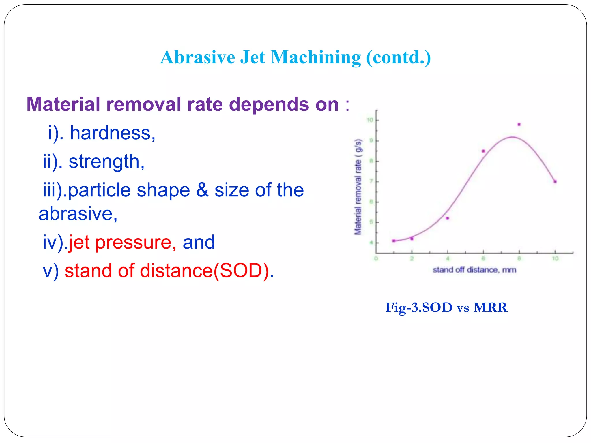 ABRASIVE JET MACHINING | PPT