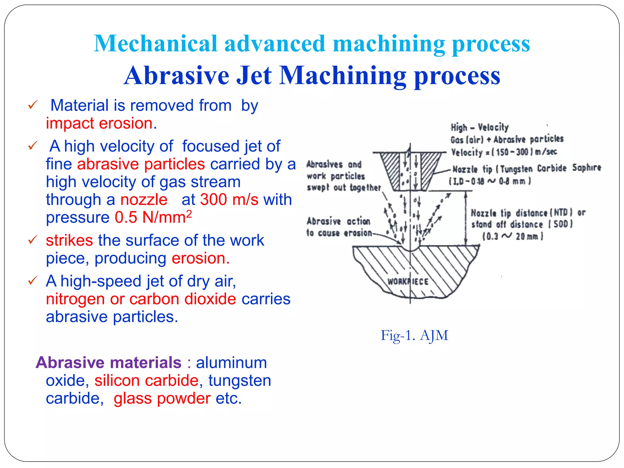 ABRASIVE JET MACHINING