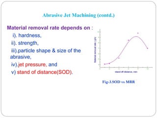 Abrasive Jet Machining (contd.)
Material removal rate depends on :
i). hardness,
ii). strength,
iii).particle shape & size of the
abrasive,
iv).jet pressure, and
v) stand of distance(SOD).
Fig-3.SOD vs MRR
 
