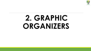 2. GRAPHIC
ORGANIZERS
 