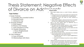 Thesis Statement: Negative Effects
of Divorce on Adolescents
 