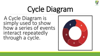 02. Techniques-in-Selecting-and-Organizing-Information.pptx