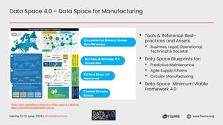 Vienna, 12-13 June, 2023 | #FIWARESummit www.fiware.org
Data Space 4.0 – Data Space for Manufacturing
▪ Tools & Reference Best-
practices and Assets
• Business, Legal, Operational,
Technical & Societal
▪ Data Space Blueprints for:
• Predictive Maintenance
• Agile Supply Chains
• Circular Manufacturing
▪ Data Space Minimum Viable
Framework 4.0
https://https://digitalfactoryalliance.eu/data-space-4-0-alliance/
https://manufacturingdataspace-csa.eu
 