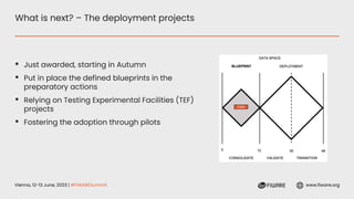 Vienna, 12-13 June, 2023 | #FIWARESummit www.fiware.org
What is next? – The deployment projects
▪ Just awarded, starting in Autumn
▪ Put in place the defined blueprints in the
preparatory actions
▪ Relying on Testing Experimental Facilities (TEF)
projects
▪ Fostering the adoption through pilots
CSA
 