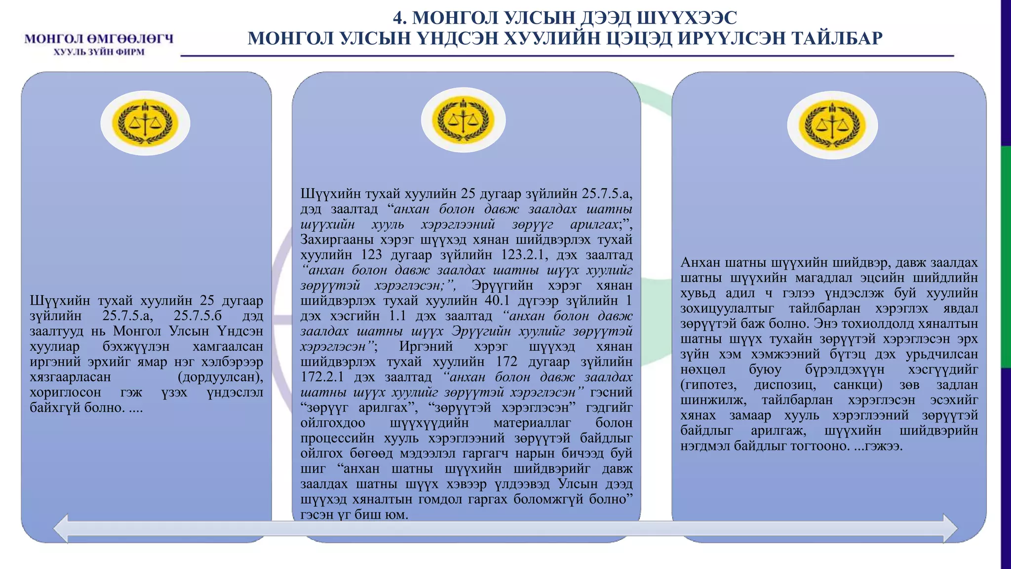 4. МОНГОЛ УЛСЫН ДЭЭД ШҮҮХЭЭС
МОНГОЛ УЛСЫН ҮНДСЭН ХУУЛИЙН ЦЭЦЭД ИРҮҮЛСЭН ТАЙЛБАР
Шүүхийн тухай хуулийн 25 дугаар
зүйлийн 25.7.5.а, 25.7.5.б дэд
заалтууд нь Монгол Улсын Үндсэн
хуулиар бэхжүүлэн хамгаалсан
иргэний эрхийг ямар нэг хэлбэрээр
хязгаарласан (дордуулсан),
хориглосон гэж үзэх үндэслэл
байхгүй болно. ....
Шүүхийн тухай хуулийн 25 дугаар зүйлийн 25.7.5.а,
дэд заалтад “анхан болон давж заалдах шатны
шүүхийн хууль хэрэглээний зөрүүг арилгах;”,
Захиргааны хэрэг шүүхэд хянан шийдвэрлэх тухай
хуулийн 123 дугаар зүйлийн 123.2.1, дэх заалтад
“анхан болон давж заалдах шатны шүүх хуулийг
зөрүүтэй хэрэглэсэн;”, Эрүүгийн хэрэг хянан
шийдвэрлэх тухай хуулийн 40.1 дүгээр зүйлийн 1
дэх хэсгийн 1.1 дэх заалтад “анхан болон давж
заалдах шатны шүүх Эрүүгийн хуулийг зөрүүтэй
хэрэглэсэн”; Иргэний хэрэг шүүхэд хянан
шийдвэрлэх тухай хуулийн 172 дугаар зүйлийн
172.2.1 дэх заалтад “анхан болон давж заалдах
шатны шүүх хуулийг зөрүүтэй хэрэглэсэн” гэсний
“зөрүүг арилгах”, “зөрүүтэй хэрэглэсэн” гэдгийг
ойлгохдоо шүүхүүдийн материаллаг болон
процессийн хууль хэрэглээний зөрүүтэй байдлыг
ойлгох бөгөөд мэдээлэл гаргагч нарын бичээд буй
шиг “анхан шатны шүүхийн шийдвэрийг давж
заалдах шатны шүүх хэвээр үлдээвэд Улсын дээд
шүүхэд хяналтын гомдол гаргах боломжгүй болно”
гэсэн үг биш юм.
Анхан шатны шүүхийн шийдвэр, давж заалдах
шатны шүүхийн магадлал эцсийн шийдлийн
хувьд адил ч гэлээ үндэслэж буй хуулийн
зохицуулалтыг тайлбарлан хэрэглэх явдал
зөрүүтэй баж болно. Энэ тохиолдолд хяналтын
шатны шүүх тухайн зөрүүтэй хэрэглэсэн эрх
зүйн хэм хэмжээний бүтэц дэх урьдчилсан
нөхцөл буюу бүрэлдэхүүн хэсгүүдийг
(гипотез, диспозиц, санкци) зөв задлан
шинжилж, тайлбарлан хэрэглэсэн эсэхийг
хянах замаар хууль хэрэглээний зөрүүтэй
байдлыг арилгаж, шүүхийн шийдвэрийн
нэгдмэл байдлыг тогтооно. ...гэжээ.
 