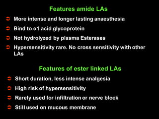 02. Local Anaesthetics.pptx