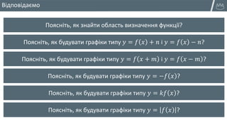 Поясніть, як знайти область визначення функції?
Поясніть, як будувати графіки типу 𝑦 = 𝑓 𝑥 + 𝑛 і 𝑦 = 𝑓 𝑥 − 𝑛?
Поясніть, як будувати графіки типу 𝑦 = 𝑓 𝑥 + 𝑚 і 𝑦 = 𝑓 𝑥 − 𝑚 ?
Поясніть, як будувати графіки типу 𝑦 = −𝑓 𝑥 ?
Поясніть, як будувати графіки типу 𝑦 = 𝑘𝑓 𝑥 ?
Поясніть, як будувати графіки типу 𝑦 = 𝑓 𝑥 ?
Відповідаємо
 