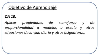 Objetivo de Aprendizaje
OA 10.
Aplicar propiedades de semejanza y de
proporcionalidad a modelos a escala y otras
situaciones de la vida diaria y otras asignaturas.
 