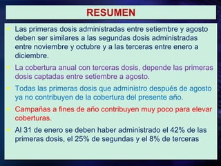 RESUMEN
 Las primeras dosis administradas entre setiembre y agosto
deben ser similares a las segundas dosis administradas
entre noviembre y octubre y a las terceras entre enero a
diciembre.
 La cobertura anual con terceras dosis, depende las primeras
dosis captadas entre setiembre a agosto.
 Todas las primeras dosis que administro después de agosto
ya no contribuyen de la cobertura del presente año.
 Campañas a fines de año contribuyen muy poco para elevar
coberturas.
 Al 31 de enero se deben haber administrado el 42% de las
primeras dosis, el 25% de segundas y el 8% de terceras.
 