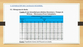 V. GENERACIÓN DE CAUDALES MÁXIMOS.
5.3. Hietograma de diseño.
Cuadro N° 13: Intensidad para distintas Duraciones y Tiempos de
Retorno – Microcuenca Presa Cularjahuira.
Fuente: Expediente técnico del Proyecto en estudio.
 