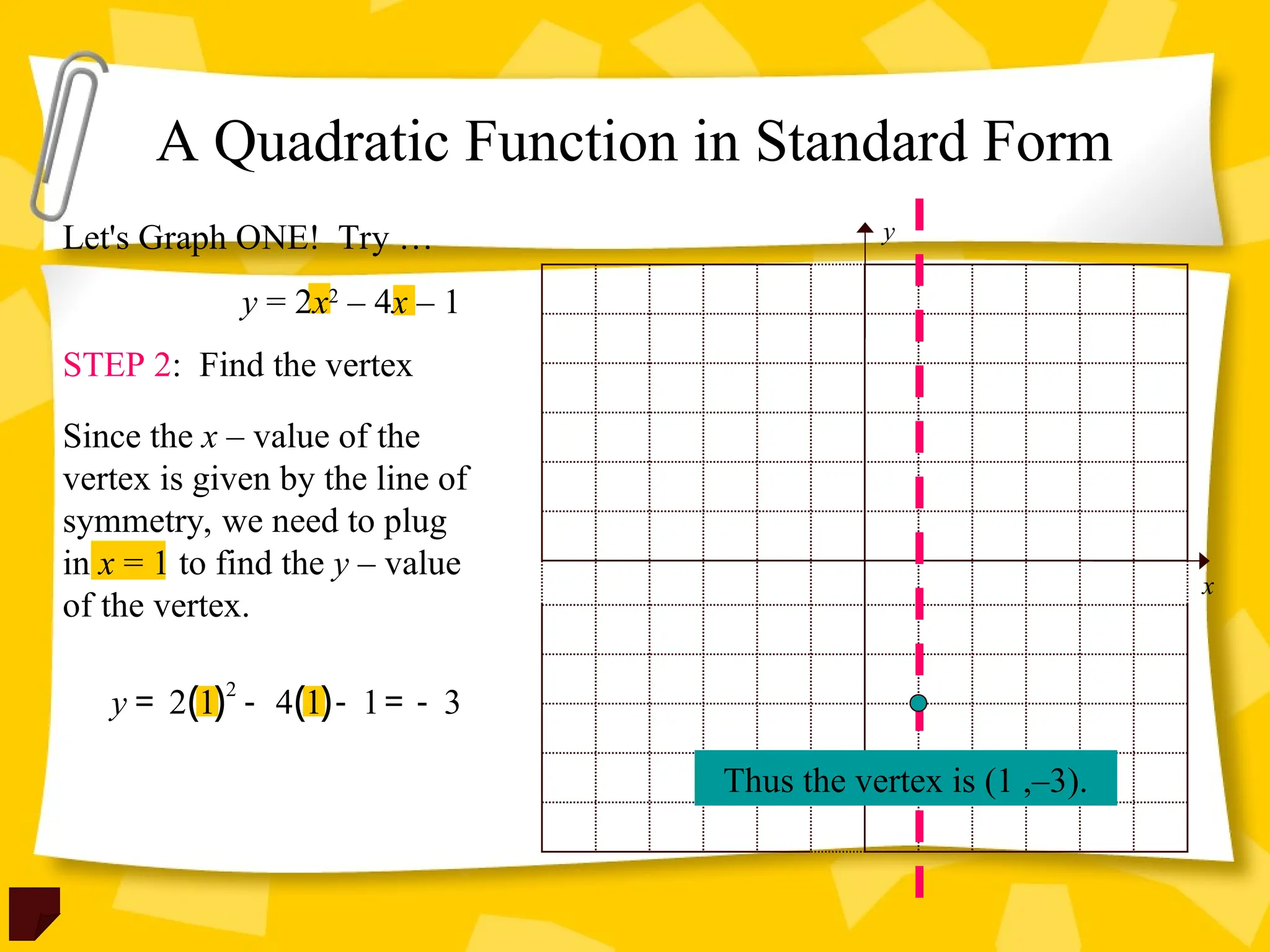 Let's Graph ONE! Try …
y = 2x2
– 4x – 1
STEP 2: Find the vertex
A Quadratic Function in Standard Form
y
x
( ) ( )
2
2 1 4 1 1 3
y = - - = -
Thus the vertex is (1 ,–3).
Since the x – value of the
vertex is given by the line of
symmetry, we need to plug
in x = 1 to find the y – value
of the vertex.
 