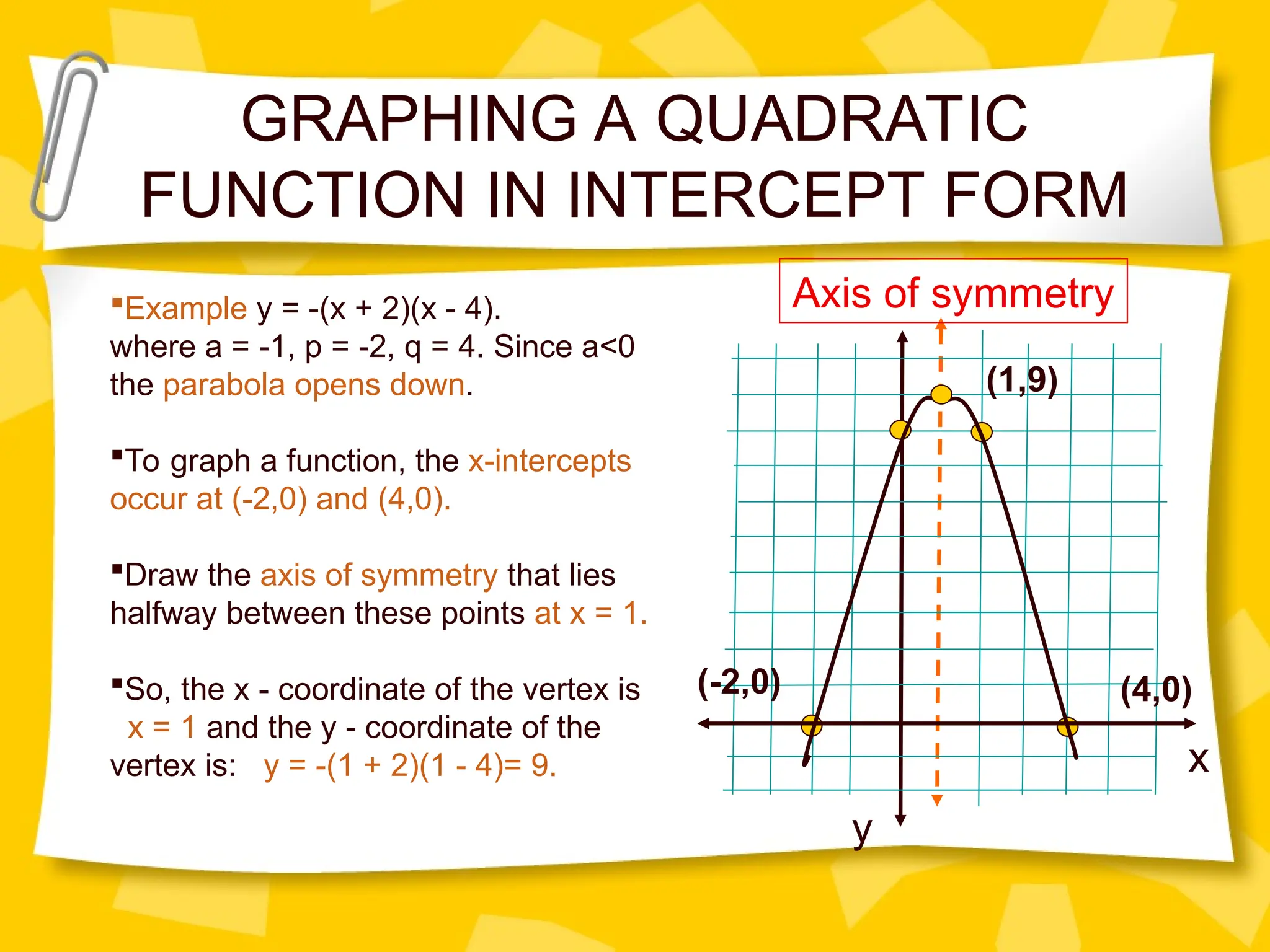 GRAPHING A QUADRATIC
FUNCTION IN INTERCEPT FORM
(-2,0)
(1,9)
(4,0)
Axis of symmetry
x
y
Example y = -(x + 2)(x - 4).
where a = -1, p = -2, q = 4. Since a<0
the parabola opens down.
To graph a function, the x-intercepts
occur at (-2,0) and (4,0).
Draw the axis of symmetry that lies
halfway between these points at x = 1.
So, the x - coordinate of the vertex is
x = 1 and the y - coordinate of the
vertex is: y = -(1 + 2)(1 - 4)= 9.
 
