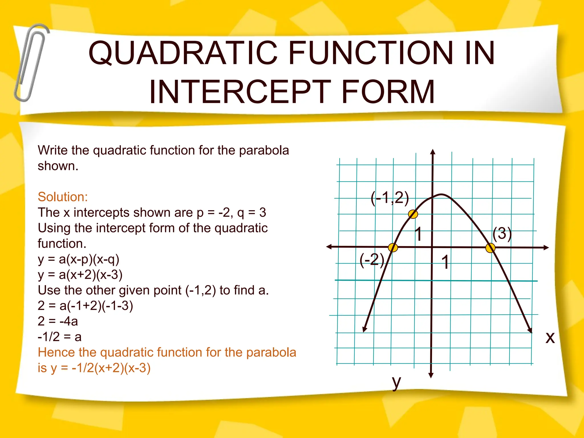 QUADRATIC FUNCTION IN
INTERCEPT FORM
(-1,2)
(-2)
(3)
x
y
1
1
Write the quadratic function for the parabola
shown.
Solution:
The x intercepts shown are p = -2, q = 3
Using the intercept form of the quadratic
function.
y = a(x-p)(x-q)
y = a(x+2)(x-3)
Use the other given point (-1,2) to find a.
2 = a(-1+2)(-1-3)
2 = -4a
-1/2 = a
Hence the quadratic function for the parabola
is y = -1/2(x+2)(x-3)
 