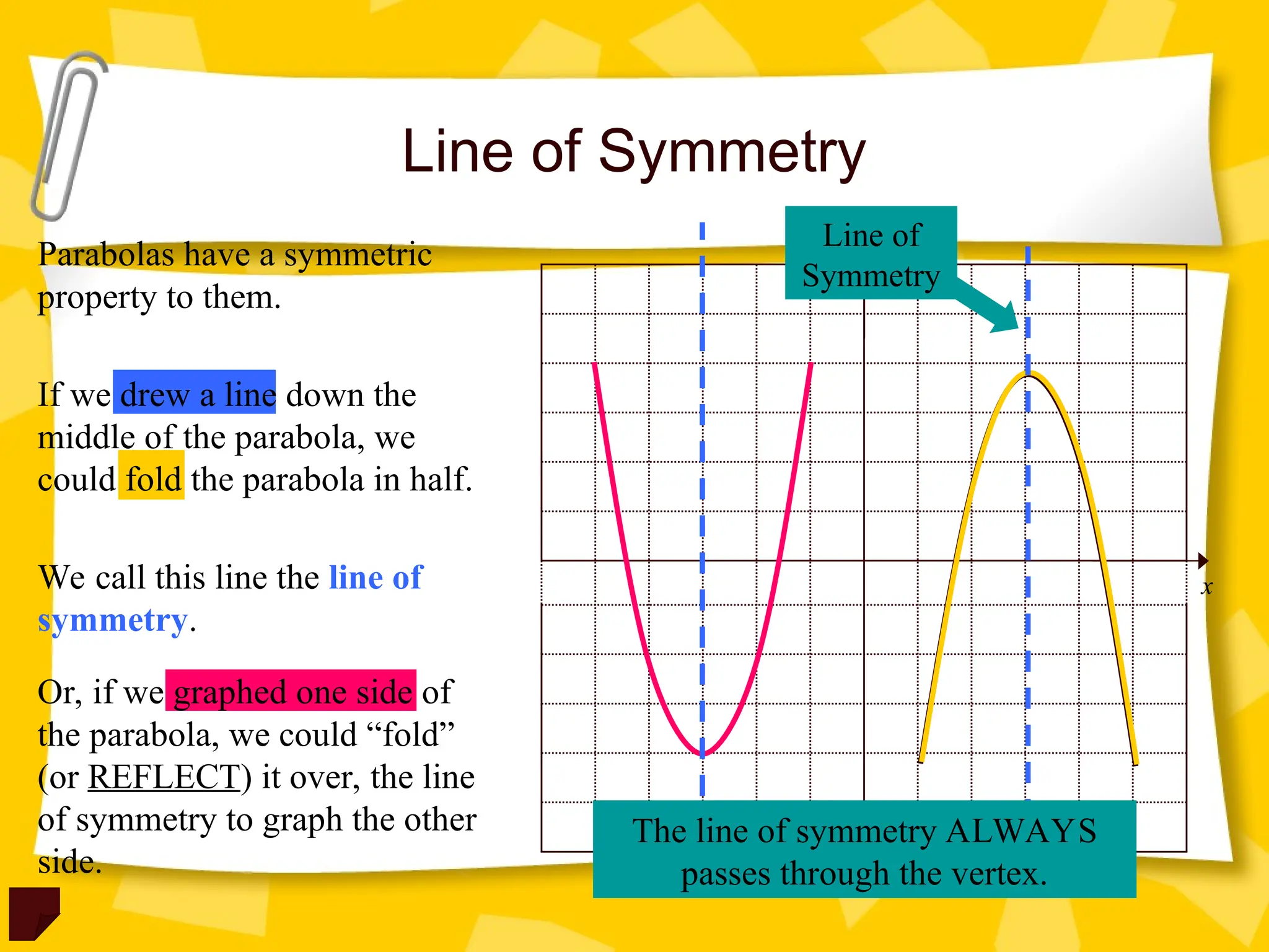 y
x
Line of
Symmetry
Line of Symmetry
Parabolas have a symmetric
property to them.
If we drew a line down the
middle of the parabola, we
could fold the parabola in half.
We call this line the line of
symmetry.
The line of symmetry ALWAYS
passes through the vertex.
Or, if we graphed one side of
the parabola, we could “fold”
(or REFLECT) it over, the line
of symmetry to graph the other
side.
 
