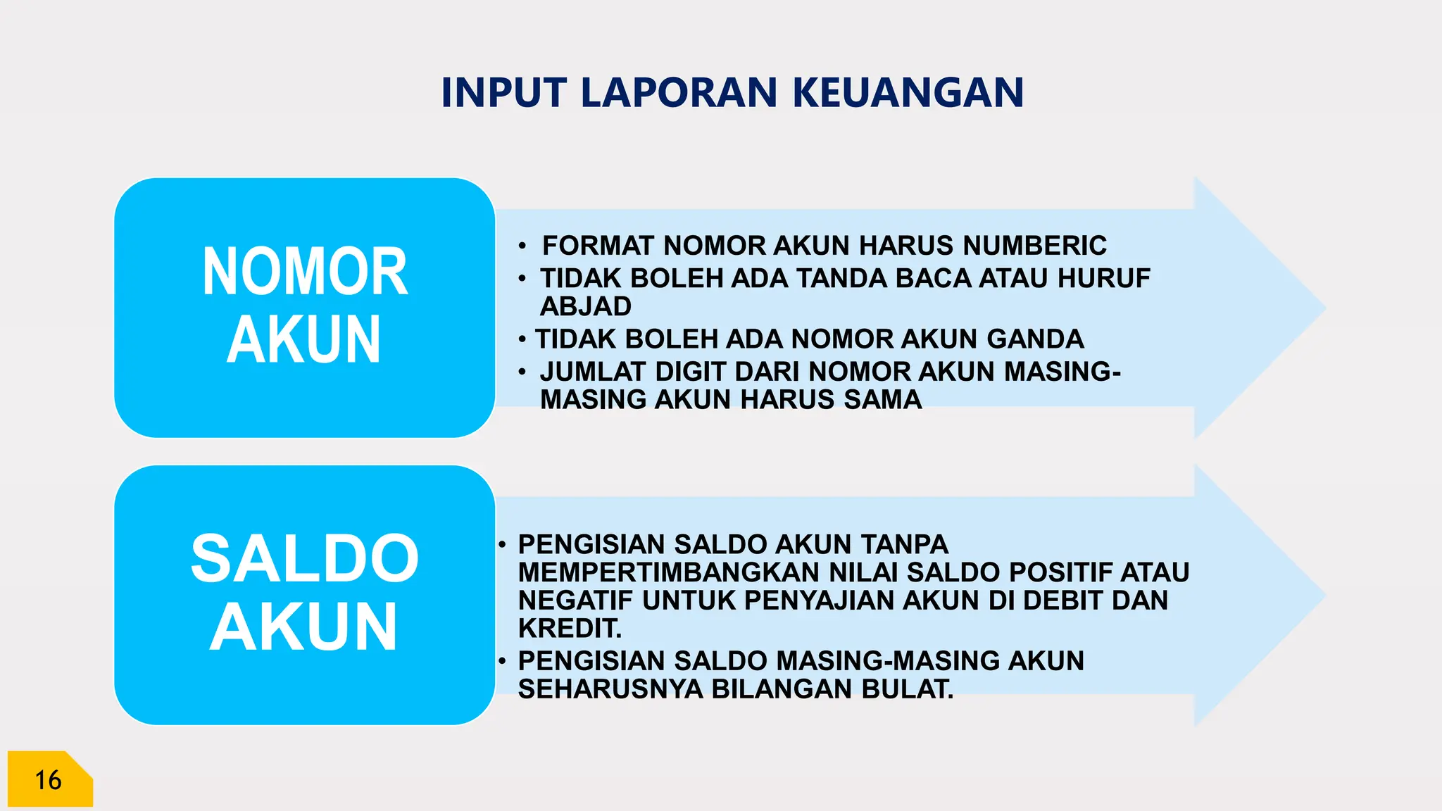 16
INPUT LAPORAN KEUANGAN
• FORMAT NOMOR AKUN HARUS NUMBERIC
• TIDAK BOLEH ADA TANDA BACA ATAU HURUF
ABJAD
• TIDAK BOLEH ADA NOMOR AKUN GANDA
• JUMLAT DIGIT DARI NOMOR AKUN MASING-
MASING AKUN HARUS SAMA
NOMOR
AKUN
• PENGISIAN SALDO AKUN TANPA
MEMPERTIMBANGKAN NILAI SALDO POSITIF ATAU
NEGATIF UNTUK PENYAJIAN AKUN DI DEBIT DAN
KREDIT.
• PENGISIAN SALDO MASING-MASING AKUN
SEHARUSNYA BILANGAN BULAT.
SALDO
AKUN
 