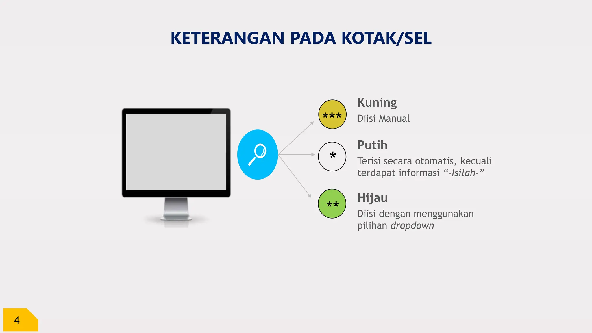 4
KETERANGAN PADA KOTAK/SEL
Kuning
Diisi Manual
Putih
Terisi secara otomatis, kecuali
terdapat informasi “-Isilah-”
Hijau
Diisi dengan menggunakan
pilihan dropdown
***
*
**
 