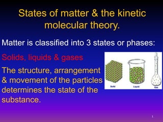 States of matter & the kinetic
molecular theory.
Matter is classified into 3 states or phases:
Solids, liquids & gases
The structure, arrangement
& movement of the particles
determines the state of the
substance.
1
 