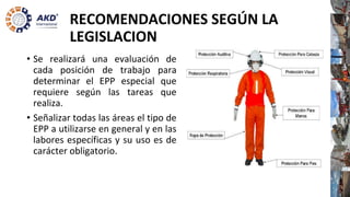 Uso de equipo de protección personal, consideraciones | PPTX