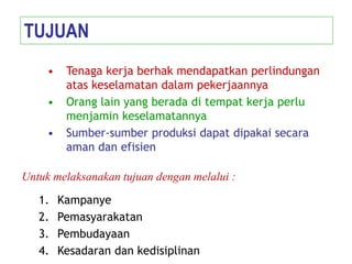 • Tenaga kerja berhak mendapatkan perlindungan
atas keselamatan dalam pekerjaannya
• Orang lain yang berada di tempat kerja perlu
menjamin keselamatannya
• Sumber-sumber produksi dapat dipakai secara
aman dan efisien
TUJUAN
1. Kampanye
2. Pemasyarakatan
3. Pembudayaan
4. Kesadaran dan kedisiplinan
Untuk melaksanakan tujuan dengan melalui :
 