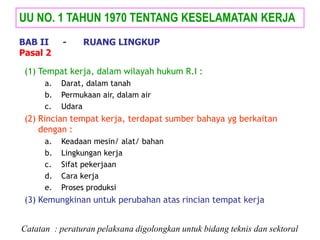 (1) Tempat kerja, dalam wilayah hukum R.I :
a. Darat, dalam tanah
b. Permukaan air, dalam air
c. Udara
(2) Rincian tempat kerja, terdapat sumber bahaya yg berkaitan
dengan :
a. Keadaan mesin/ alat/ bahan
b. Lingkungan kerja
c. Sifat pekerjaan
d. Cara kerja
e. Proses produksi
(3) Kemungkinan untuk perubahan atas rincian tempat kerja
UU NO. 1 TAHUN 1970 TENTANG KESELAMATAN KERJA
BAB II - RUANG LINGKUP
Pasal 2
Catatan : peraturan pelaksana digolongkan untuk bidang teknis dan sektoral
 