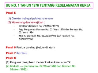 (1) Direktur sebagai pelaksana umum
(2) Wewenang dan kewajiban :
– direktur (Kepmen No. 79/Men/1977)
– Peg. Pengawas (Permen No. 03/Men/1978 dan Permen No.
03/Men/1984)
– Ahli K3 (Permen No. 03/Men/1978 dan Permen No.
4/Men/1992)
UU NO. 1 TAHUN 1970 TENTANG KESELAMATAN KERJA
Pasal 5
Pasal 6 Panitia banding (belum di atur)
Pasal 7 Retribusi
Pasal 8
(1) Pengurus diwajibkan memeriksakan kesehatan TK
(2) Berkala  (permen No. 02/Men/1980 dan Permen No.
03/Men/1983)
 