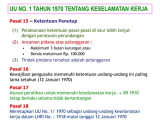 (1) Pelaksanaan ketentuan pasal-pasal di atur lebih lanjut
dengan peraturan perundangan
(2) Ancaman pidana atas pelanggaran :
• Maksimum 3 bulan kurungan atau
• Denda maksimum Rp. 100.000
(3) Tindak pindana tersebut adalah pelanggaran
UU NO. 1 TAHUN 1970 TENTANG KESELAMATAN KERJA
Pasal 15 – Ketentuan Penutup
Pasal 16
Kewajiban pengusaha memenuhi ketentuan undang-undang ini paling
lama setahun (12 Januari 1970)
Pasal 17
Aturan peralihan untuk memenuhi keselamatan kerja  VR 1910
tetap berlaku selama tidak bertentangan
Pasal 18
Menetapkan UU No. 1/ 1970 sebagai undang-undang keselamatan
kerja dalam LNRI No. : 1918 mulai tanggal 12 Januari 1970
 