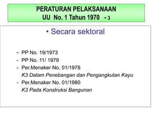PERATURAN PELAKSANAAN
UU No. 1 Tahun 1970 - 3
• Secara sektoral
- PP No. 19/1973
- PP No. 11/ 1979
- Per.Menaker No. 01/1978
K3 Dalam Penebangan dan Pengangkutan Kayu
- Per.Menaker No. 01/1980
K3 Pada Konstruksi Bangunan
 