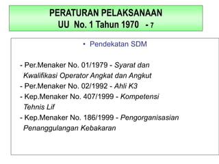 PERATURAN PELAKSANAAN
UU No. 1 Tahun 1970 - 7
• Pendekatan SDM
- Per.Menaker No. 01/1979 - Syarat dan
Kwalifikasi Operator Angkat dan Angkut
- Per.Menaker No. 02/1992 - Ahli K3
- Kep.Menaker No. 407/1999 - Kompetensi
Tehnis Lif
- Kep.Menaker No. 186/1999 - Pengorganisasian
Penanggulangan Kebakaran
 