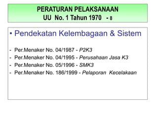PERATURAN PELAKSANAAN
UU No. 1 Tahun 1970 - 8
• Pendekatan Kelembagaan & Sistem
- Per.Menaker No. 04/1987 - P2K3
- Per.Menaker No. 04/1995 - Perusahaan Jasa K3
- Per.Menaker No. 05/1996 - SMK3
- Per.Menaker No. 186/1999 - Pelaporan Kecelakaan
 