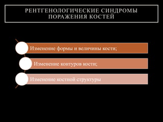 РЕНТГЕНОЛОГИЧЕСКИЕ СИНДРОМЫ
ПОРАЖЕНИЯ КОСТЕЙ
Изменение формы и величины кости;
Изменение контуров кости;
Изменение костной структуры
 