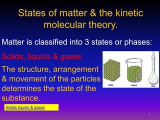 States of matter & the kinetic
molecular theory.
Matter is classified into 3 states or phases:
Solids, liquids & gases
The structure, arrangement
& movement of the particles
determines the state of the
substance.
Solids liquids & gases
1
 