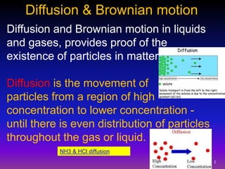 02.-Staes-of-matter-and-the-kinetic-molecular-theory.pdf