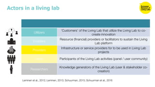 Living Lab concept, areas of work, workgroups, and more | PDF