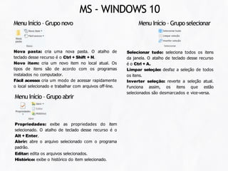 Selecionar tudo: seleciona todos os itens
da janela. O atalho de teclado desse recurso
é o Ctrl + A.
Limpar seleção: desfaz a seleção de todos
os itens.
Inverter seleção: reverte a seleção atual.
Funciona assim, os itens que estão
selecionados são desmarcados e vice-versa.
Menu Início – Grupo novo Menu Início – Grupo selecionar
Propriedades: exibe as propriedades do item
selecionado. O atalho de teclado desse recurso é o
Alt + Enter.
Abrir: abre o arquivo selecionado com o programa
padrão.
Editar: edita os arquivos selecionados.
Histórico: exibe o histórico do item selecionado.
Nova pasta: cria uma nova pasta. O atalho de
teclado desse recurso é o Ctrl + Shift + N.
Novo item: cria um novo item no local atual. Os
tipos de itens são de acordo com os programas
instalados no computador.
Fácil acesso: cria um modo de acessar rapidamente
o local selecionado e trabalhar com arquivos off-line.
Menu Início – Grupo abrir
MS - WINDOWS 10
 