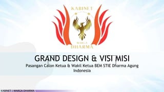 KABINET | MARGA DHARMA
KABINET | MARGA DHARMA
GRAND DESIGN & VISI MISI
Pasangan Calon Ketua & Wakil Ketua BEM STIE Dharma Agung
Indonesia
 