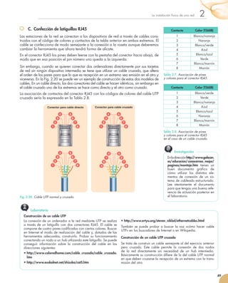 redes informaticas en una oficina administrativa | PDF