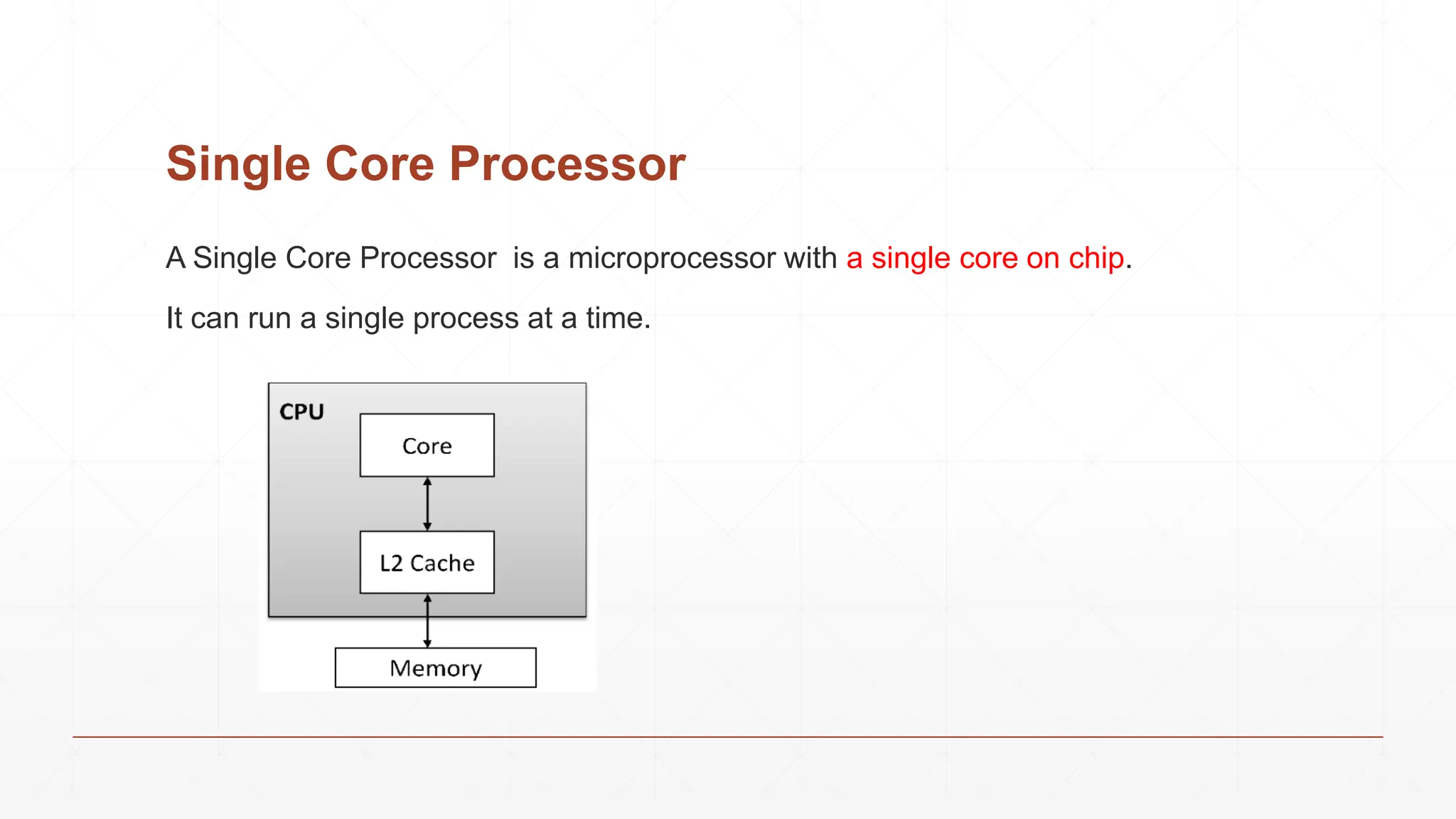 Single Core Processor
A Single Core Processor is a microprocessor with a single core on chip.
It can run a single process at a time.
 