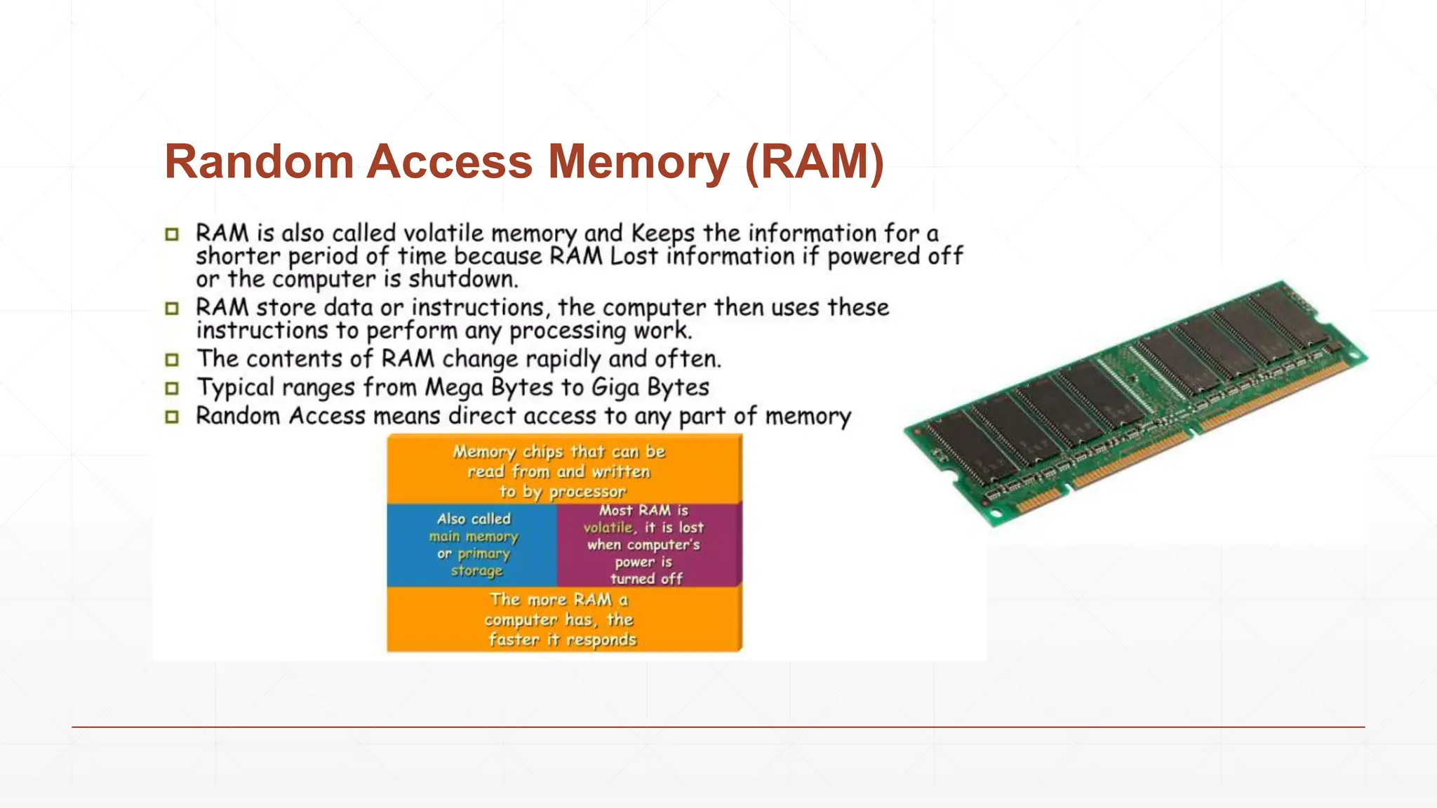 Random Access Memory (RAM)
 